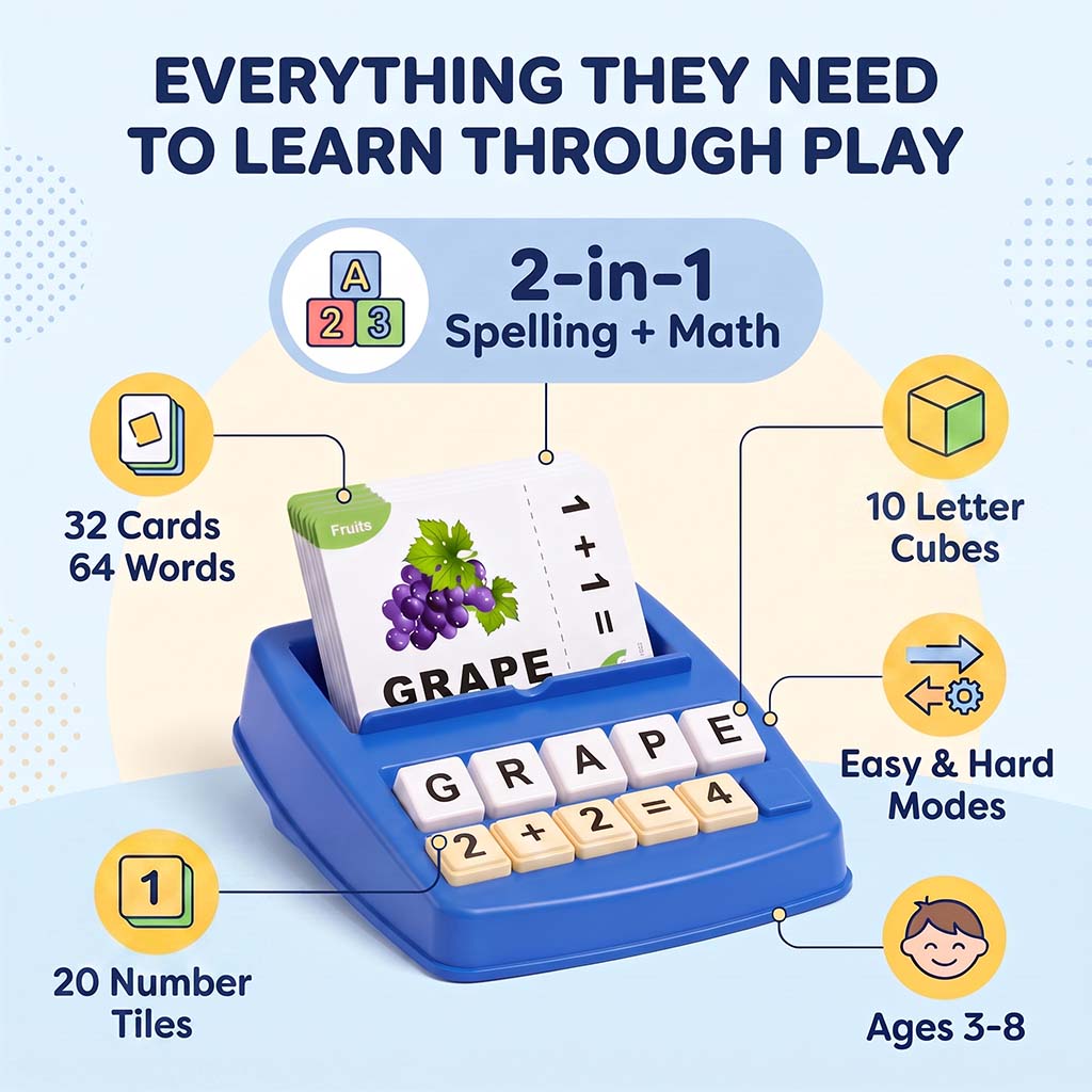 Alphabet Desktop Game - Features
