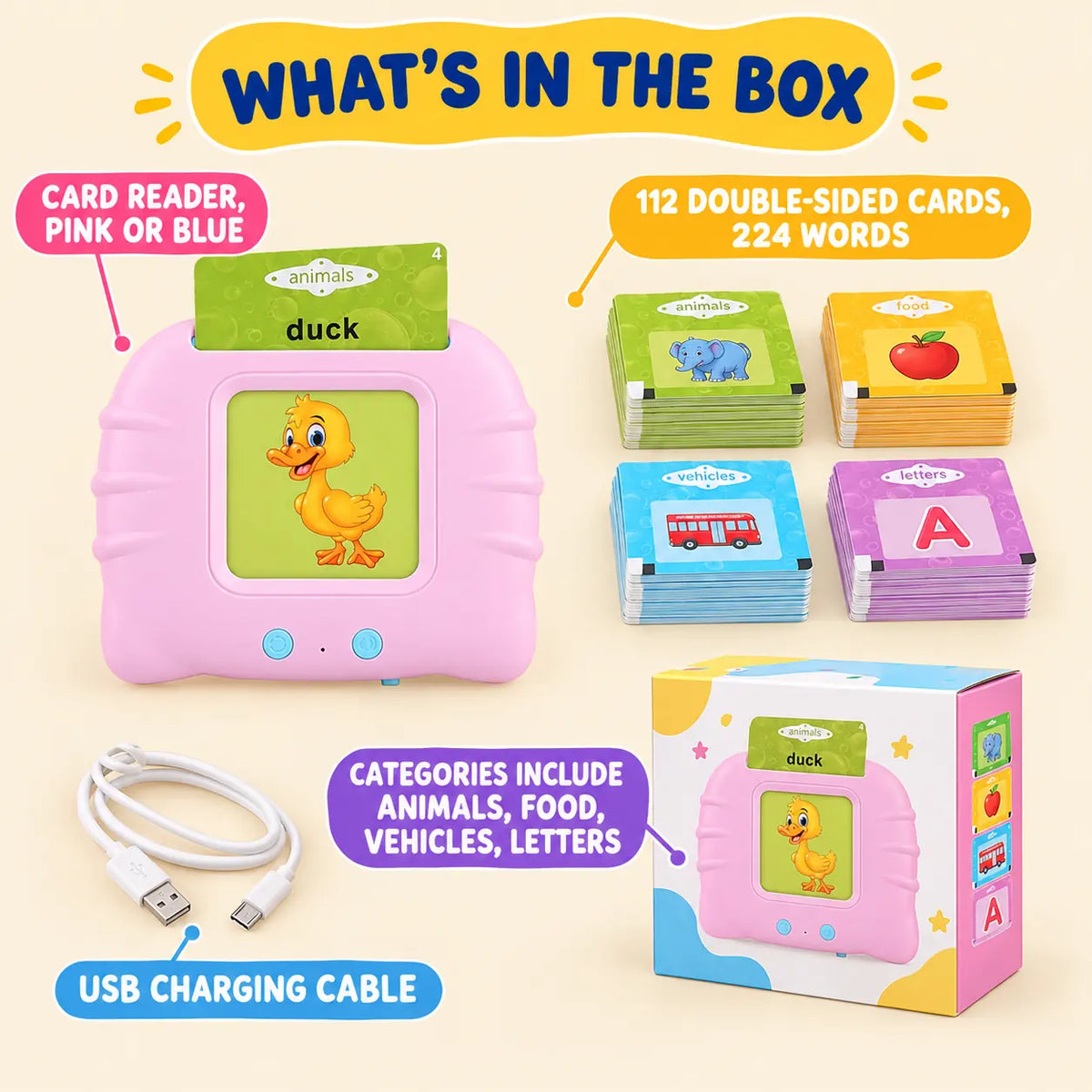 What's in the box: card reader in pink or blue, 112 double-sided cards with 224 words, USB charging cable